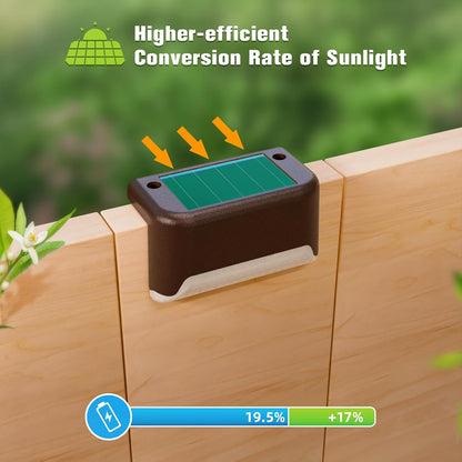 Solar Deck Lights Outdoor